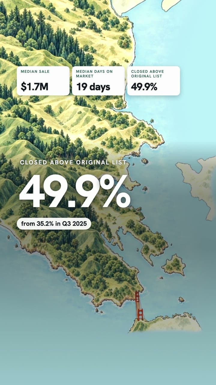 Video frame: an illustrated map of Marin County with the quarter’s three figures